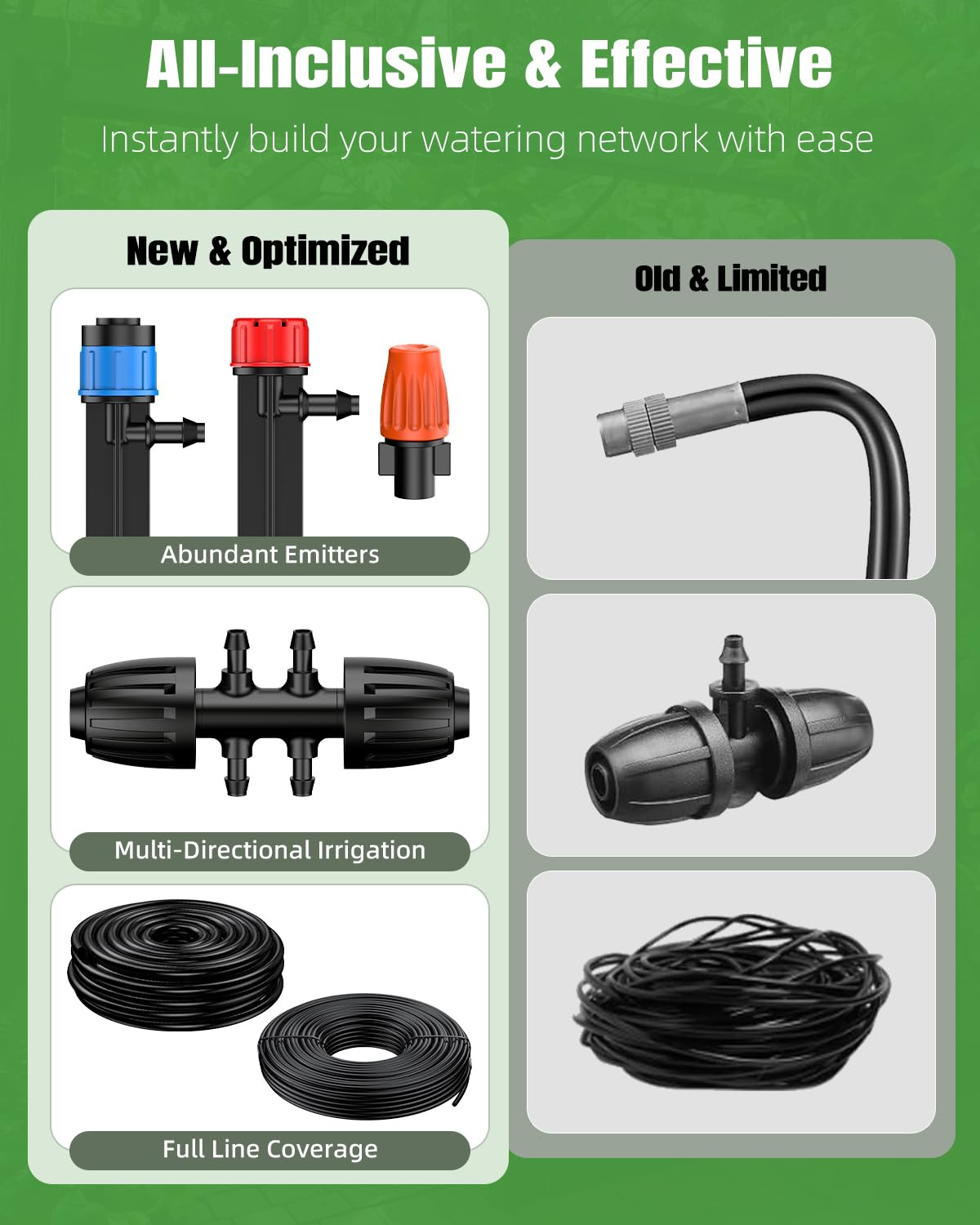 Pawfly 240 ft Drip Irrigation System for Garden, Drip Irrigation Kit with 40ft 1/2" & 200ft 1/4" Tubing Adjustable Emitters Fittings and Accessories, Garden Watering System for Greenhouse Lawn Yard