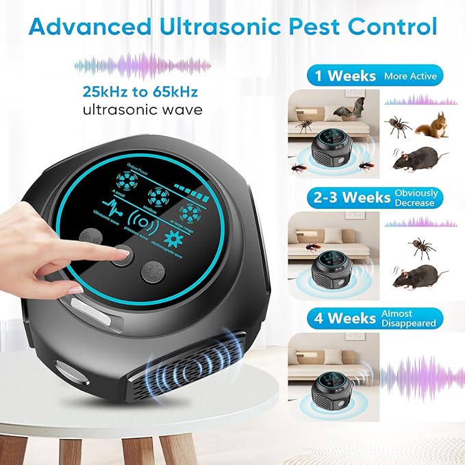 Ultrasonic Pest Repellent Plug in & Mouse Repeller Indoor, 360° Ultrasonic Repellent for Mouse, Rodent, Squirrel, Roach, Ant, Pest Control for Home, Kitchen, Office, Warehouse, Hotel
