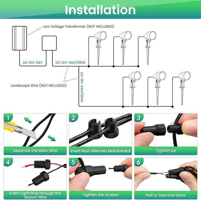ZZXX 20W RGB Halloween Color Changing Landscape Lights Low Voltage Landscape Lighting IP66 Waterproof LED Outdoor Spotlight with Photocell Sensor for Patio Garden Yard Christmas Decoration (6 Pack)