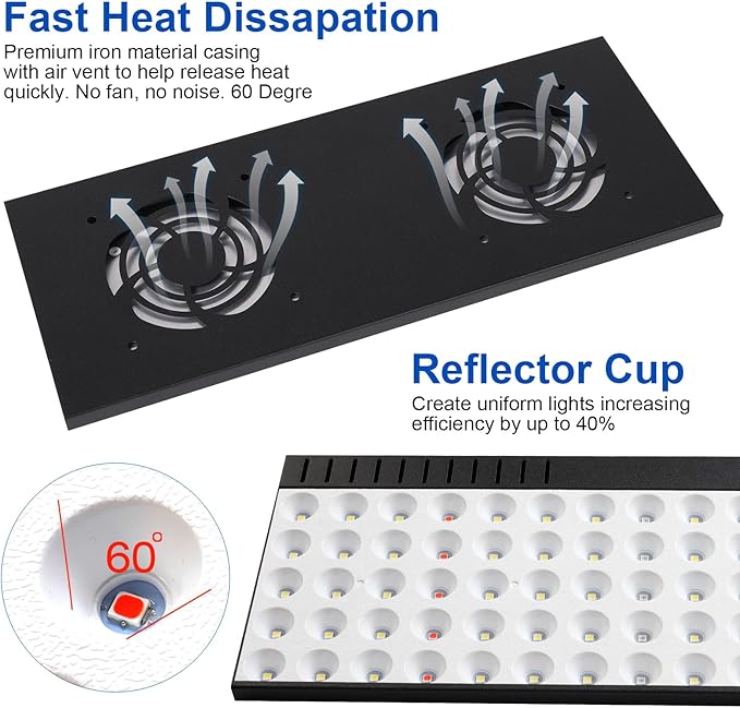 JCBritw 90W Floor LED Grow Light for Tall Indoor Plants Adjustable Desktop Plant Lamp White Full Spectrum with IR Grow Lights on Stand for Seed Starting, Seedlings, Veg, Flower