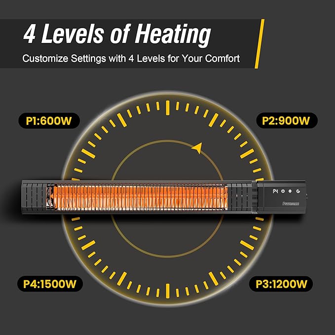 Infrared Outdoor Heaters for Patio Electric, IP65 Waterproof 1500W Patio Heater with Remote, 24H Timer&4 Heat Level for Porch, Garage & Backyard