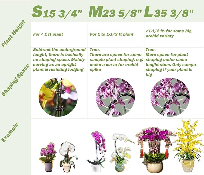 10-PCs 15-3/4" Plastic Coated Orchid Stakes for Plants Support, Bendable Orchid Support Stakes - Green