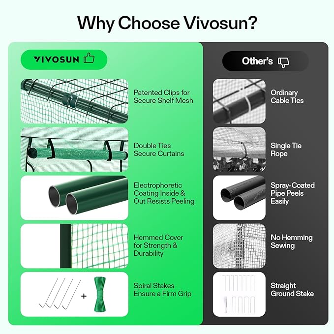 VIVOSUN Lean-to Greenhouse, 6.6’ x 3.3’ x 6.9’ Portable Wall House with Green PE Cover and Shelf for Compact Garden 79x39x83-Inch