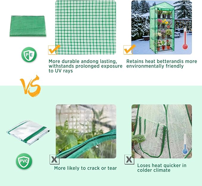 EAGLE PEAK Mini Greenhouse with Wire Shelves, Portable Indoor & Outdoor Green House with Roll-Up Zipper Door, 4 Tier, 27.2"x19.3"x64.2", Clear/Green PE Cover