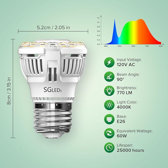 Grow Light Bulbs, A15 7W Plant Light Bulb for Indoor Growing, High PPFD, Full Spectrum, 60W Equivalent, E26 Base, LED Grow Lights for Indoor Plants, Seed Starting