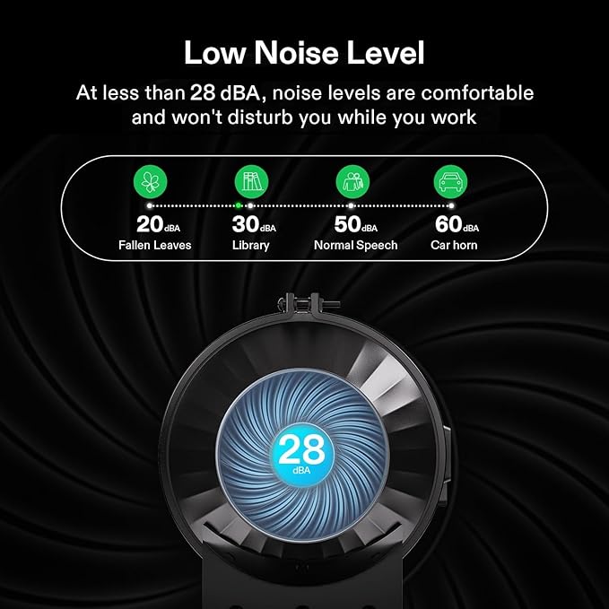 VIVOSUN Smart Air Filtration T4 Kit 4", AeroZesh T4 Inline Duct Fan with E12 Speed Controller, Carbon Filter & 8' Ducting, Cooling & Ventilation System for Grow Tents, Indoor Gardening, Hydroponics