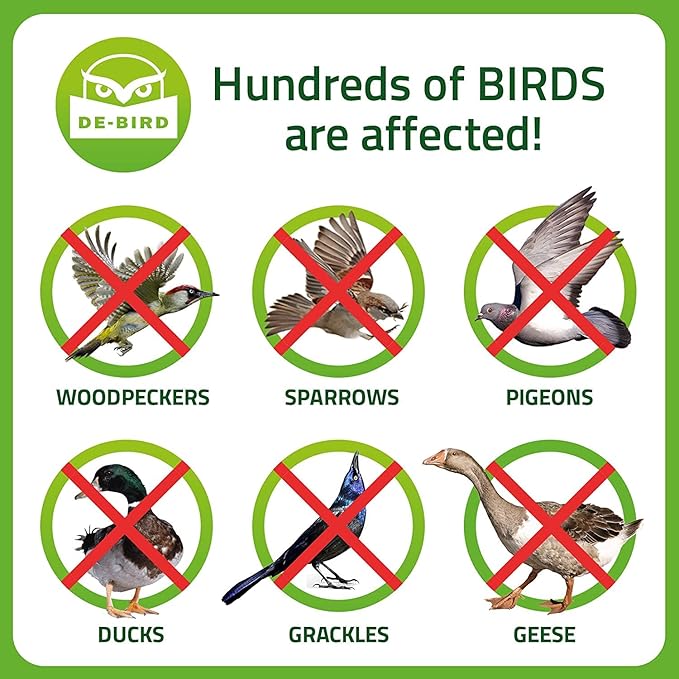 De-Bird Scare Tape - 125 Ft Roll, Holographic, Garden Style - Reflective Tape for Birds - Pigeon & Goose Control, Balcony & Patio Nest Deterrent