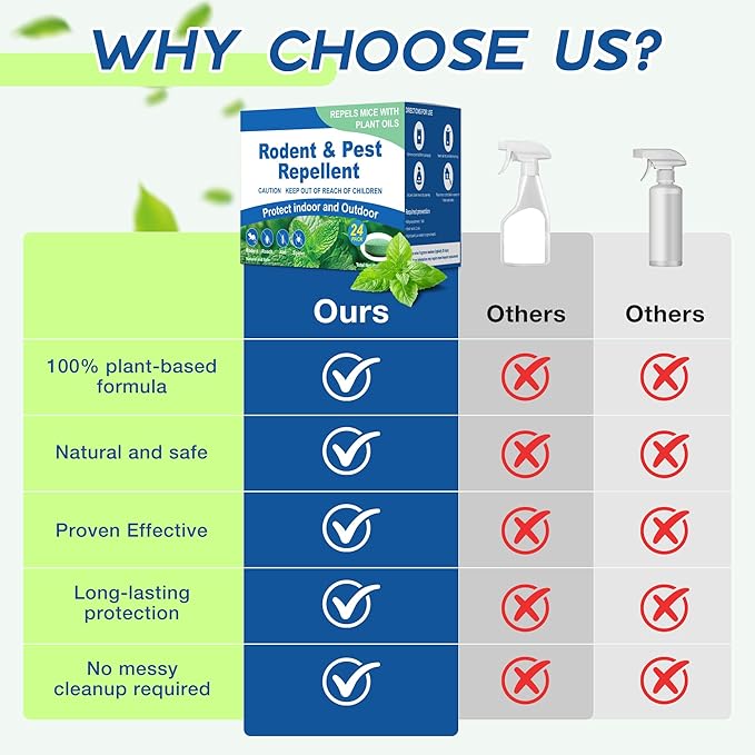 Rodent Mouse Repellent 24 Pack, Peppermint Oil Rat & Mice Repellent, Natural Moth Balls for Rodents Deterrent, Safe for Pets & Humans, Indoor & Outdoor Use, Keep Rodents Away from Garden & Home