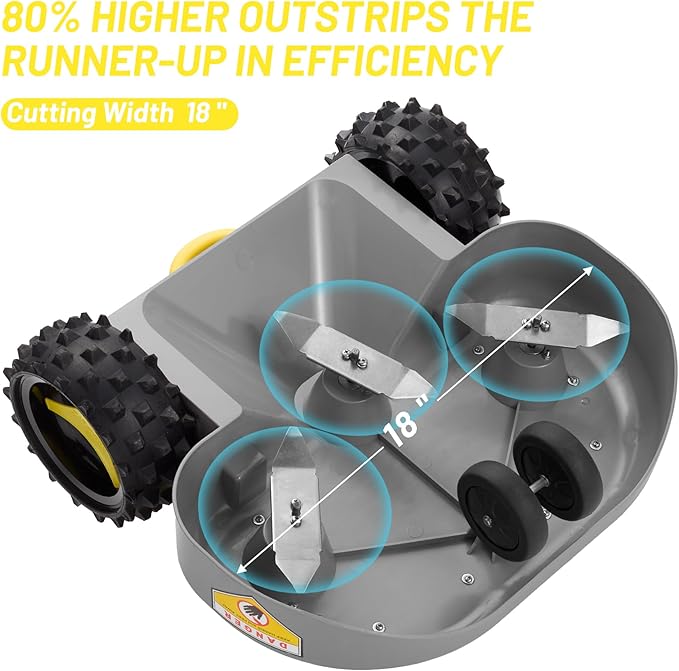 Remote Control Lawn Mower, Battery Powered Rc Lawn Mower, Cut Height 2.0"-3.0", 40% Slope, Remote Control with Adjustable Speeds, 100% Electric All-Wheel Drive