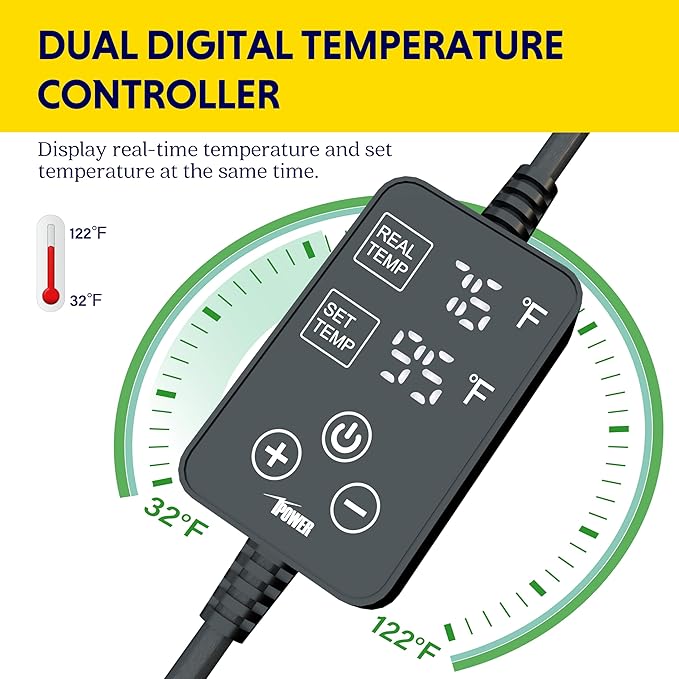 iPower 2 Pack 10"x20.75" Seedling Heat Mat with Built-in Temperature Controller, MET Certified Waterproof Plant Heating Pad, for Germination, Breeding, Brewing