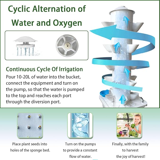 5 Layer 25 Pots Vertical Hydroponic Tower System, Hydroponic Grow Tower Kit with Water Pump & Timer Including & Smart Plug, for Vegetable Herb Fruit, Gardening Lover Plants Grow Kit Tower