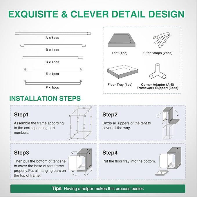 Yesker 3x3 Grow Tent 36"x36"x72" High Reflective Mylar Indoor Growing Tents 600D Oxford Cloth with Observation Window and Removable Floor Tray for Hydroponics Indoor Plants Fruit Flower Veg Growing