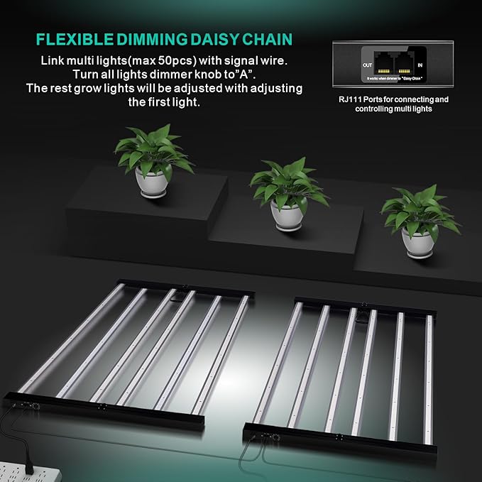 720W LED Grow Lights, Full Spectrum Grow Light, Daisy Chain Plant Bar Style 4x4 Grow Light Foldable & Dimmable for Growing Commercial Hydroponic Growing Lamp 5x5ft Core Coverage