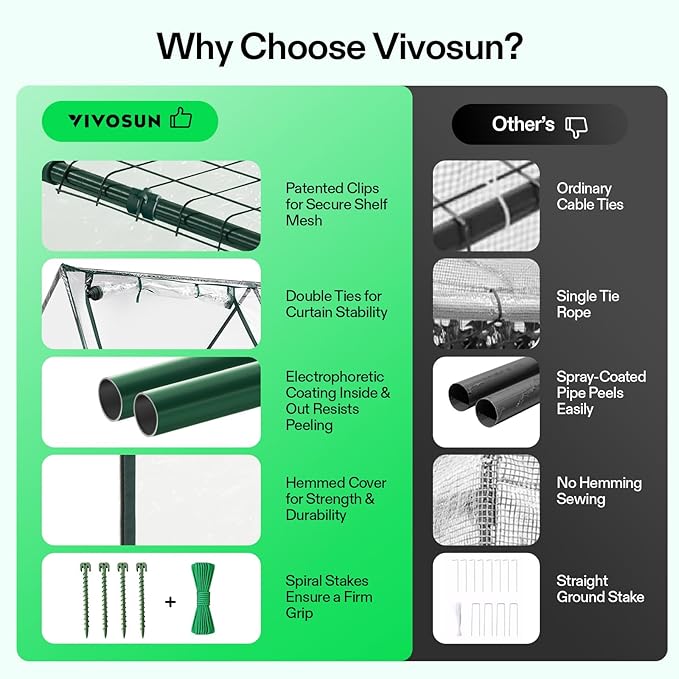 VIVOSUN Portable Mini Greenhouse 94.5x36x36-Inch Tunnels, PVC Cover with Roll-up Zipper Door, for Indoor Outdoor or Garden Plant Growing