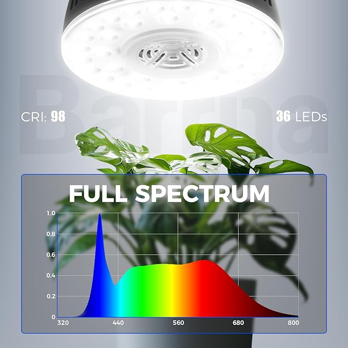 Barrina Orbgrow OG09 Puck Grow Light, 5000K 54W(6 x 9W, 810 Watt Equiv), Full Spectrum Plant Light for Indoor Plants, Magnetic & Linkable with Timer, 5 Levels Dimmable for Plant Shelf, 6 Packs, Black
