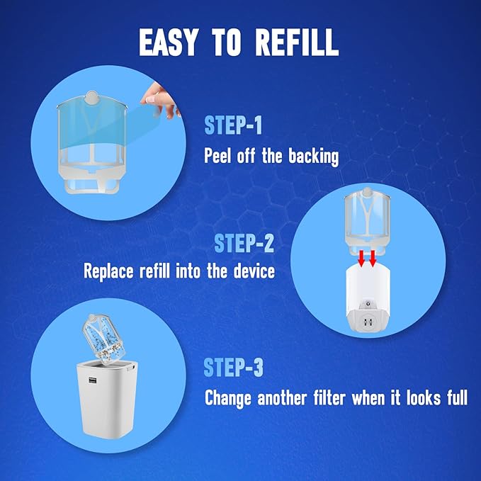 10 Pack Refill Cartridge Kit Compatible with ZIVO M364 and Max Plug-in Light, Replacement Fit for Z3VO (10 Pack)