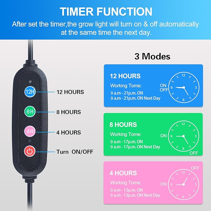 6-Head Grow Light with Stand and Timer, 54 Watt Power Home Plug LED Grow Lights for Indoor Plants for Tall Houseplants, Bonsai Tree, Seed Starting, 24"-64" Adjustable Height