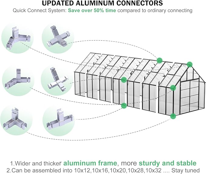 CDCASA 28x10x10 FT Greenhouse for Outdoors, Easy Assembly Large Thicker Aluminum Heavy Duty Polycarbonate Greenhouses Kit w/6 Windows, Outside Sunroom Walk-in Green House for Patio,Backyard