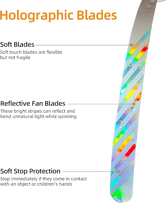 4pack Food Fan for indoor Meals,Portable Fan For Restaurant,Party,Picnic,Outdoor Dinner(Green)