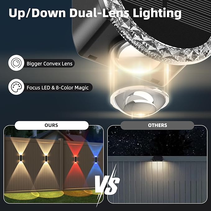 6 Pack Solar Fence Lights Outdoor, RGBW 8-Color Halloween Purple Solar Lights Waterproof Dual Lens Up/Down Lighting Solar Powered for Garden/Pool Cage/Patio/Wall/ (2 Installation Modes)