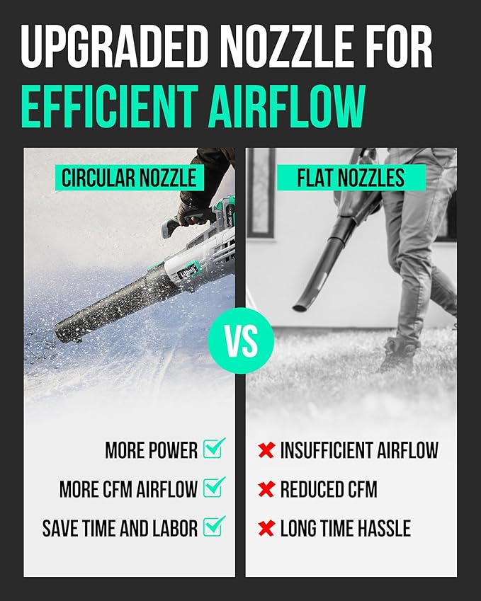 Litheli 20V Cordless Leaf Blower 350 CFM 85 MPH, Variable Speeds Electric Leaf Blower Battery Powered for Blowing Leaves, Dust, Snow, 4.0 Ah Battery & Fast Charger Included