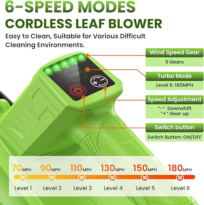 Leaf Blower Cordless, 21V Brushless Powerful Electric Leaf Blower with 2x4.0Ah Batteries and Fast Charger,6-Speed Modes,Shoulder Strap, Lightweight Leaf Blowers for Lawn Care,Blowing Leaves,Dust, Snow