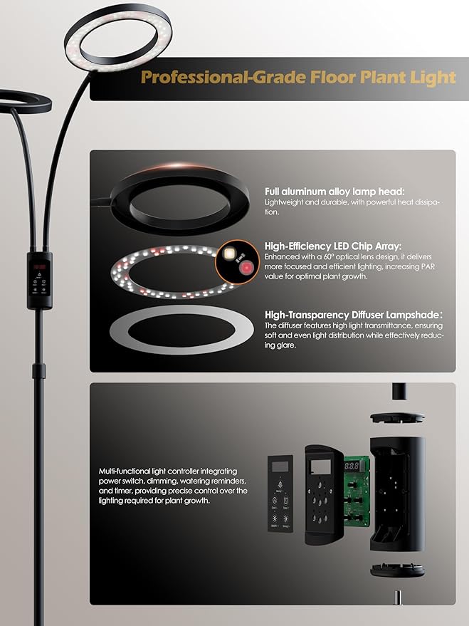 Smart Grow Lights for Indoor Plants,48W 2-Head Plant Light with Auto-Timer, Full Spectrum LED Grow Light, Adjustable Height & Stepless Dimming,Plant Assistant Suitable for Most Plants (Black, 48W)