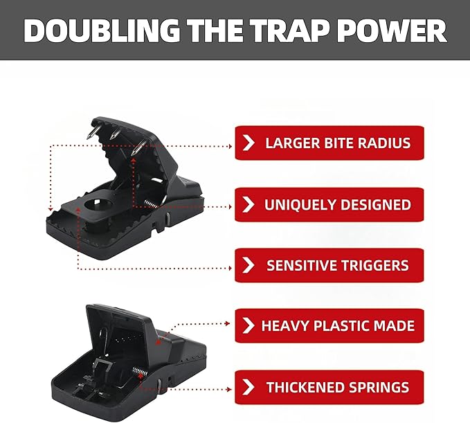 Unstoppable Rat Traps for Indoors and Outdoors, Large Strong Mouse Traps with Double The Power to Tackle Tougher Mice and Rats, Simple, Sturdy and Reusable, 6 Pack
