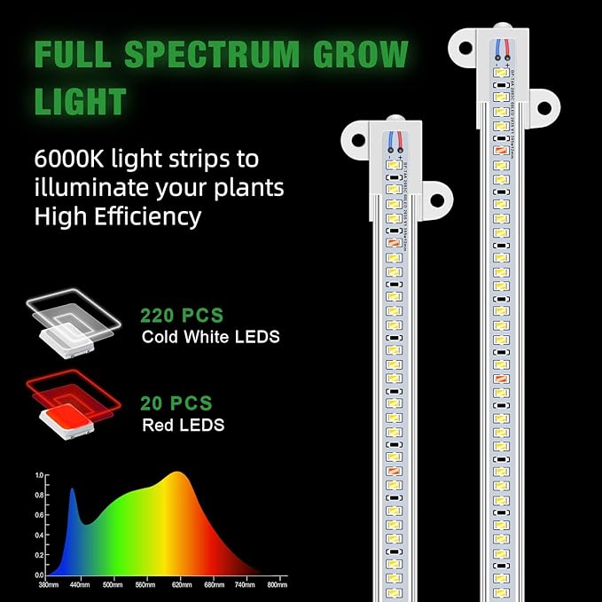 Wiaxulay LED Grow Light Strips, 6000K Full Spectrum Sunlike Growing Lamp with 6/12/16H Timer, 5 Dimmable Levels for Hydroponics, Succulent, Plant Shelf, 2 Pack