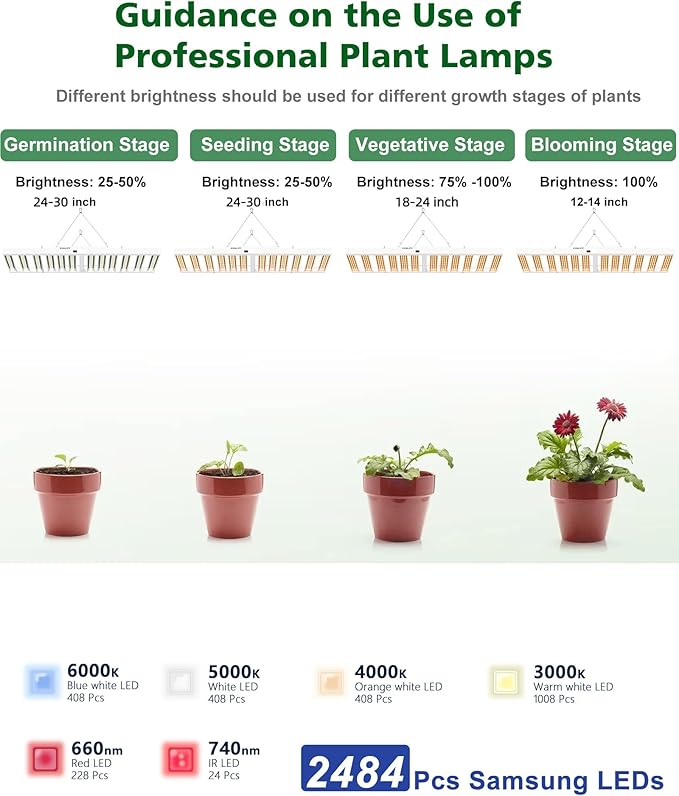 2024 New SPF6000 PRO 600W LED Grow Light 6x6ft Coverage with Veg & Bloom Dimmer Timer Full Spectrum Grow Lamps for Indoor Plants Seeding Flowering LED Plant Light Fixture