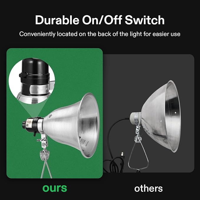 VIVOSUN 2-Pack Clamp Lamp Light with Detachable 5.5 Inch Aluminum Reflector up to 60W E26 Socket (No Bulb Included), 6 Feet Cord, UL Listed