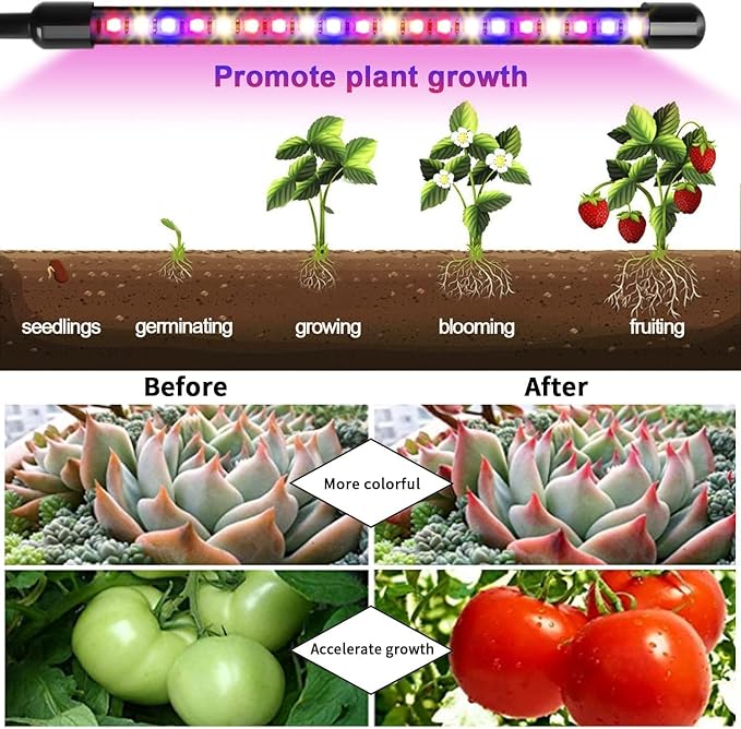 Garpsen Grow Lights for Indoor Plants, 80 LEDs Full Spectrum Plant Light with Clip, 5 Dimming Levels & 3 Colors Grow Lamp with Timer 6/12/16H, 360° Adjustable Gooseneck for Seedlings and Succulents