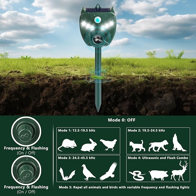 2 Pack 2025 Ultrasonic Animal Repellent Outdoor Deer Repellent Devices Solar Animal Repeller Motion Activated Deterrent to Scare Cat Squirrel Rabbit Raccoon Skunk with LED Flash Lights for Yard Lawn