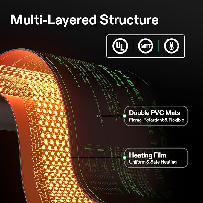 VIVOSUN Durable Waterproof Seedling Heat Mat 10" x 20.75" UL & MET-Certified Warm Hydroponic Heating Pad for Germination, Indoor Gardening, Greenhouse