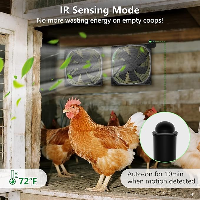 25W Solar Fan for Chicken Coop with Battery, Solar Exhaust Fan for Shed & Greenhouse, 3 Modes Controller (Continuous/Timer/Motion Sensor), Solar Powered Fan for Intake or Exhaust Vent Cooling