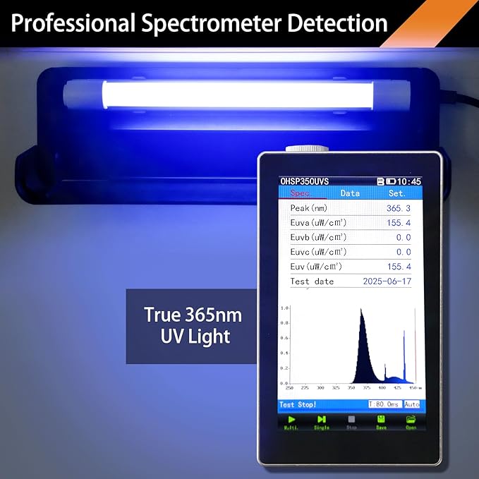 UV Fly Light Trap Indoor for Home Gnat Traps for House, Wall Sconce Fly Light Bug Catcher for Kitchen House & Restaurant Fruit Flies Garage & Warehouse with 5 Sticky Glue Boards 6.5 ft Cord