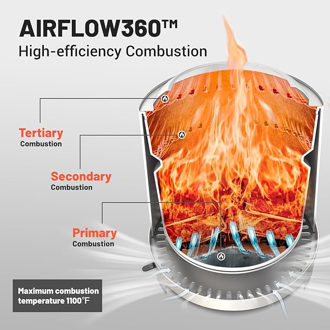 EchoSmile 18" Smokeless Fire Pit with Triple-Burn & Adjustable Damper, Outside Stainless Steel Wood Burning Stove for Outdoor Patio, Backyard, Camping