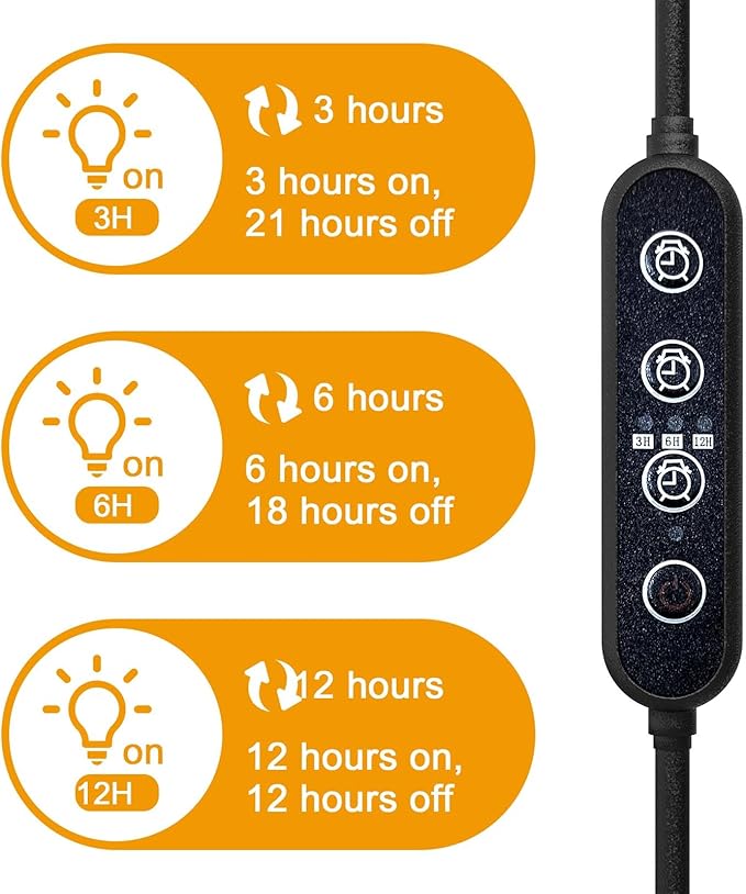 Indoor Greenhouse with Grow Lights,with 40W Full Spectrum Growing Lamps for Seed Starting, 5 Tier 15.7" L×11.8" W×62.3" H Mini Greenhouse，Grow Light Shelf with Tent and Thermometer