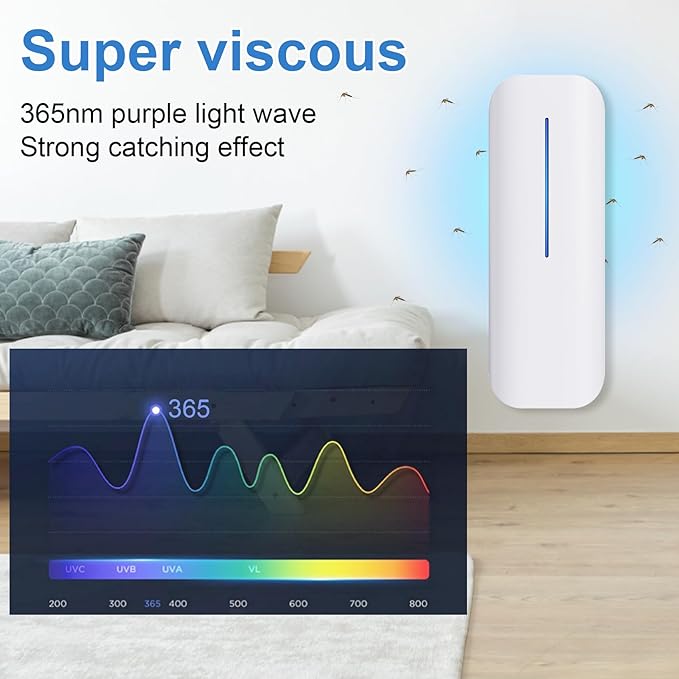 Fruit Fly Traps for Indoors Plug-in Gnat Traps for House Indoor Gnat Killer Indoor Fly Trap with UV Light Flying Insect Trap with 10 Sticky Glue Bug Catcher for Home Office