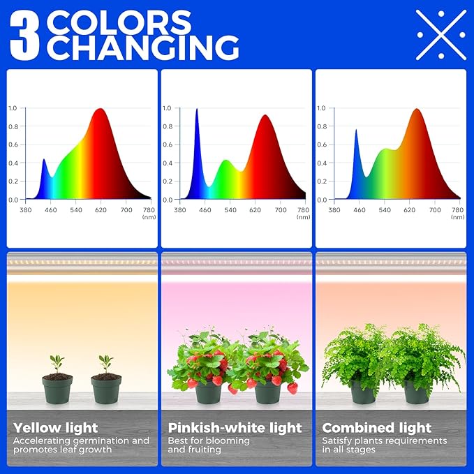Barrina CX2 Plant Stand with Grow Lights for Indoor Plants, 6-Tier Metal Plant Shelf Display Rack with 2FT 30W Per Full Spectrum Plant Light, 3 Adjustable Spectrum, Timer, for Growing, 29.5x13.8x71IN