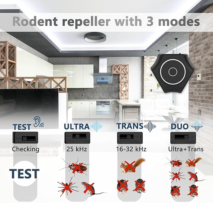 Mouse Repellent, Mice Repellent Indoor, Ultrasonic Rodent Repellent, 4 Modes for Indoor Pest Control - Modern Solution 1