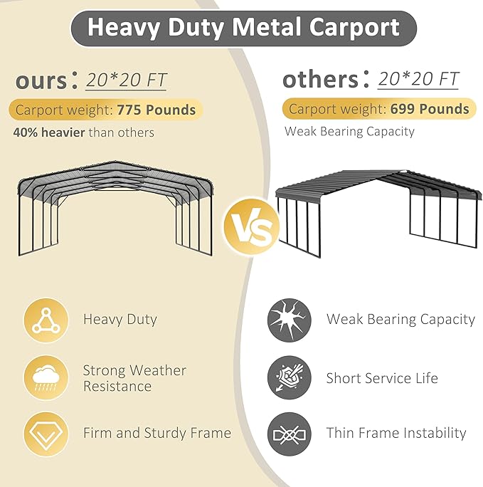 MUPATER 20' x 20' Heavy Duty Canopy for Garage, Outdoor Metal Carport Canopy, Car Garage Shelter with Innovative Assembly Metal Roof and Frame for Car, Boat,Cream White