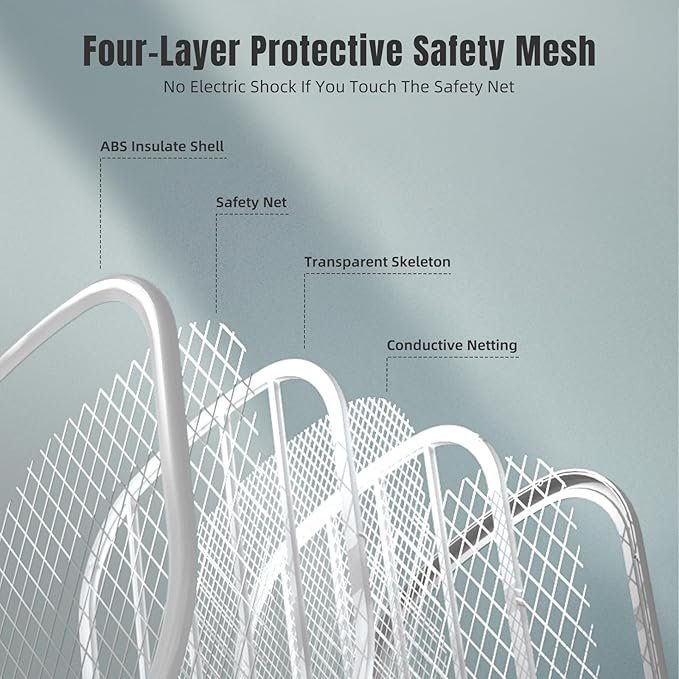 Lulant Electric Fly Swatter Rechargeable, Electric Bug Zapper Racket with Light, Mosquito Swatter, 3000V Detachable Dual Modes Fly Zapper, Mosquito Killer for Indoor Outdoor (1Pack)