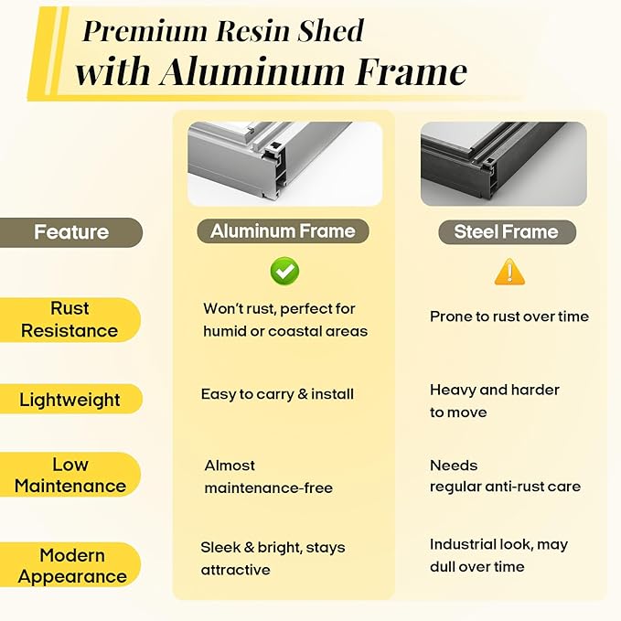 8x14ft Resin Outdoor Storage Shed with Floor and 2 Windows, Plastic Sheds & Outdoor Storage Clearance for Patio Furniture, GardenTools, Bike Accessories and Lawn Mower, Brown+White