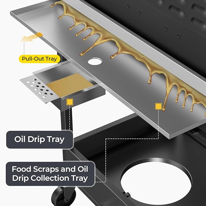 R.W.FLAME 3-Burner Propane Gas Grill With Sider Burner,304 Stainless Steel Propane Grill 34,000BTU,Multifunction & Protable Outdoor Barbecue Grill with Casters for Camping & Parties