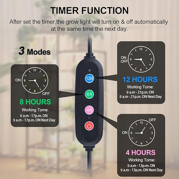 6Pack Flat Panel Grow Lights for Indoor Plants, Seed Starting, Vegetables with 4/8/12 Hr Timer, 60W Full Spectrum LED Plant Growing Lamps for Cabinet/Shelves/Greenhouse, Plug-and-Play, Connect Freely
