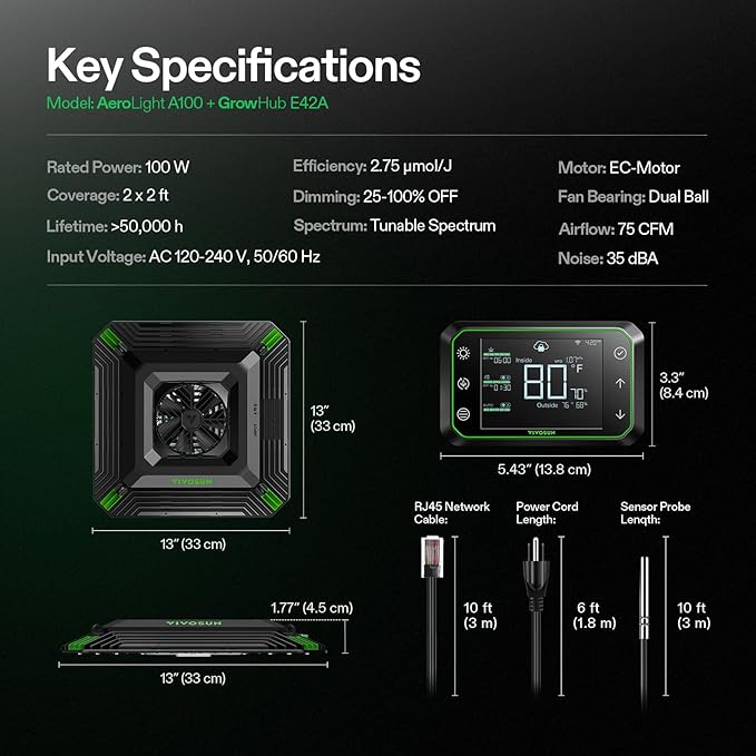 VIVOSUN 4-Pack AeroLight A100, Tunable Spectrum, LED Grow Light 100W with Integrated Circulation Fan & Growhub Controller E42A, Compatible with App & E25, 4x4/5x5Ft Coverage