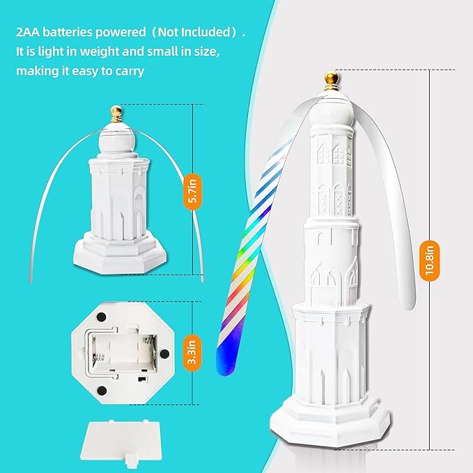 4pack Food Fan for indoor Meals,Portable Food Spinning Fan For Restaurant,Party,Picnic,Outdoor Dinner(White)