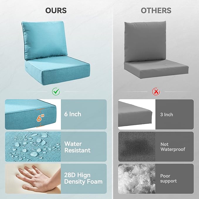 Luxury 6" Outdoor Cushions for Patio Furniture, 24x24x6 Thick Seat Cushion Set of 4, Fade Resistant Couch Chair Replacement Cushions High Density Deep Wicker Chair Cushion w/Removable Cover, Teal