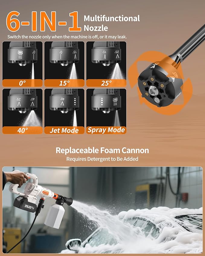 Cordless Pressure Washer Battery Powered; 1200PSI Cordless Power Washer with Brushless Motor, 4.0Ah Battery,6-in-1 Nozzle, 3 Power Level; Handheld Portable Pressure Washer Cordless (5022-WH3)